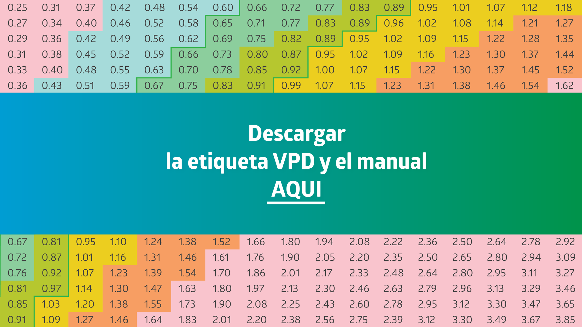 Purolyt VPD tabla